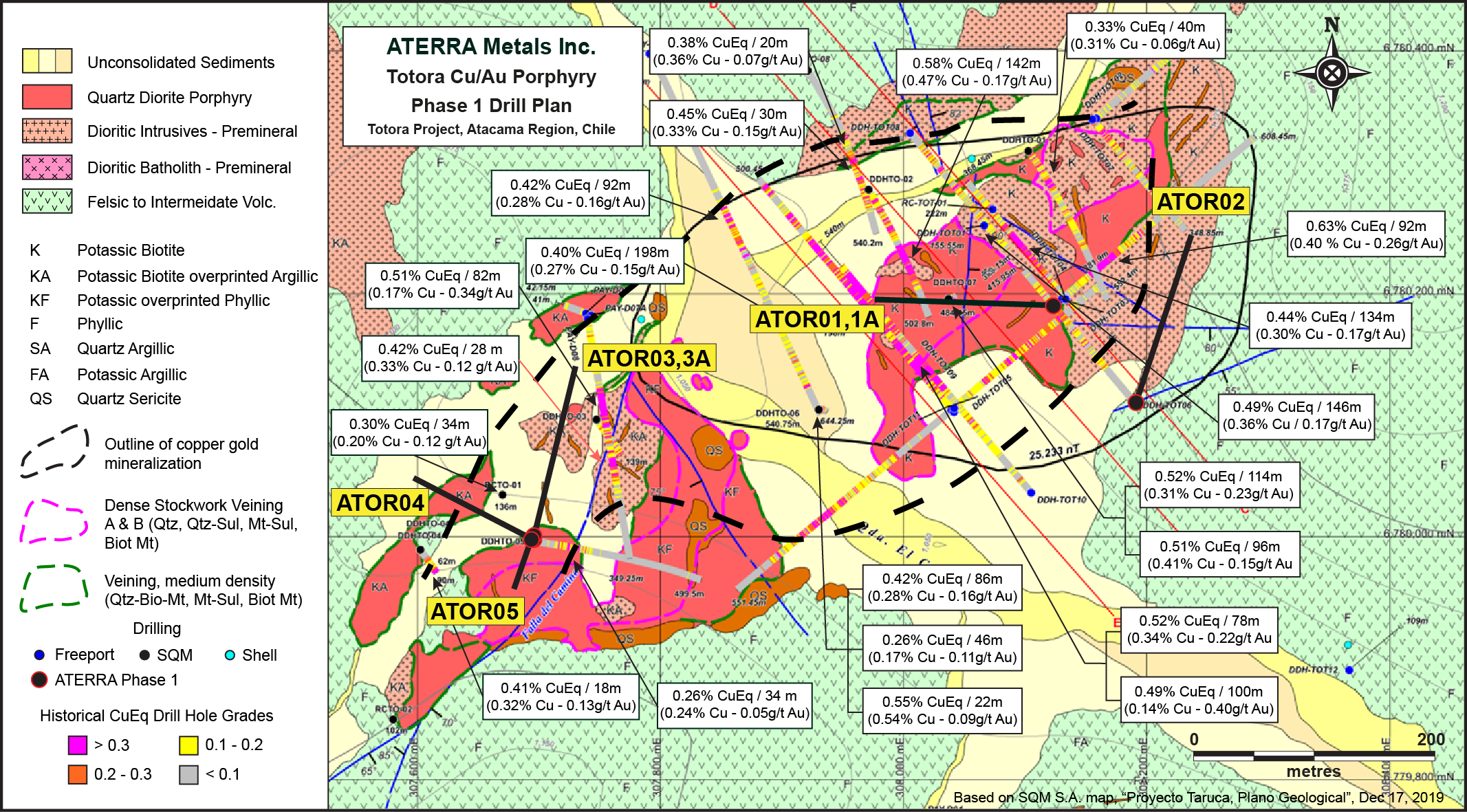 Totora Geological and Drill Plan