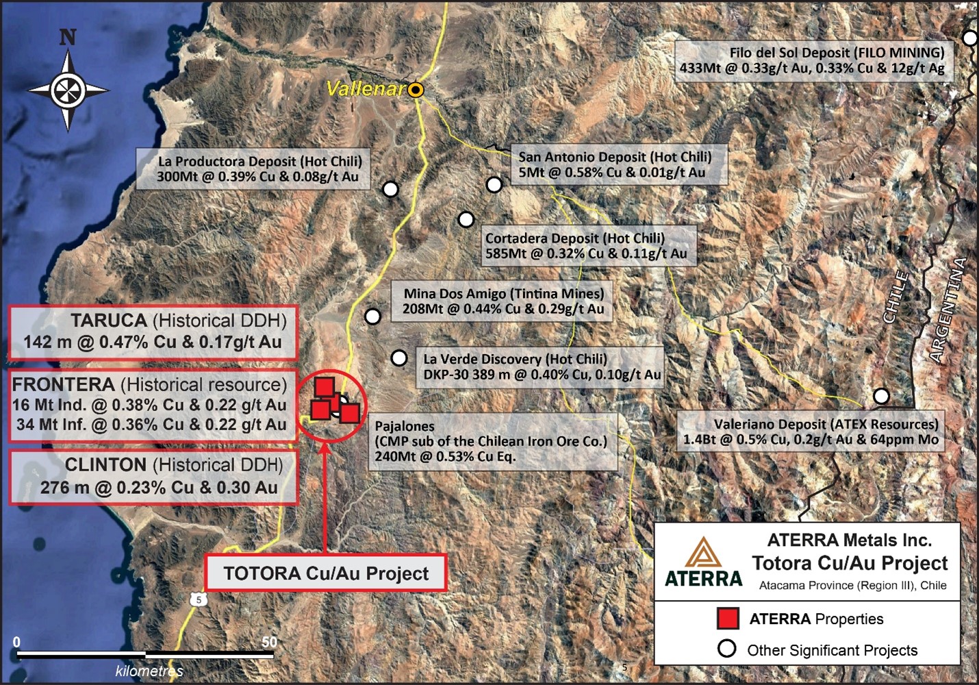 Projects-Overview - Image #1